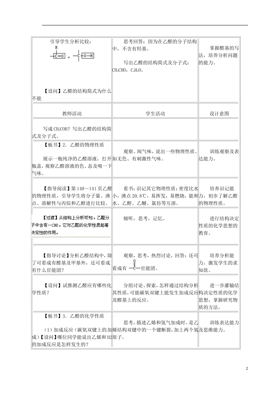 辽宁省锦州市锦州中学高一化学下册《乙醛》教案 _第2页