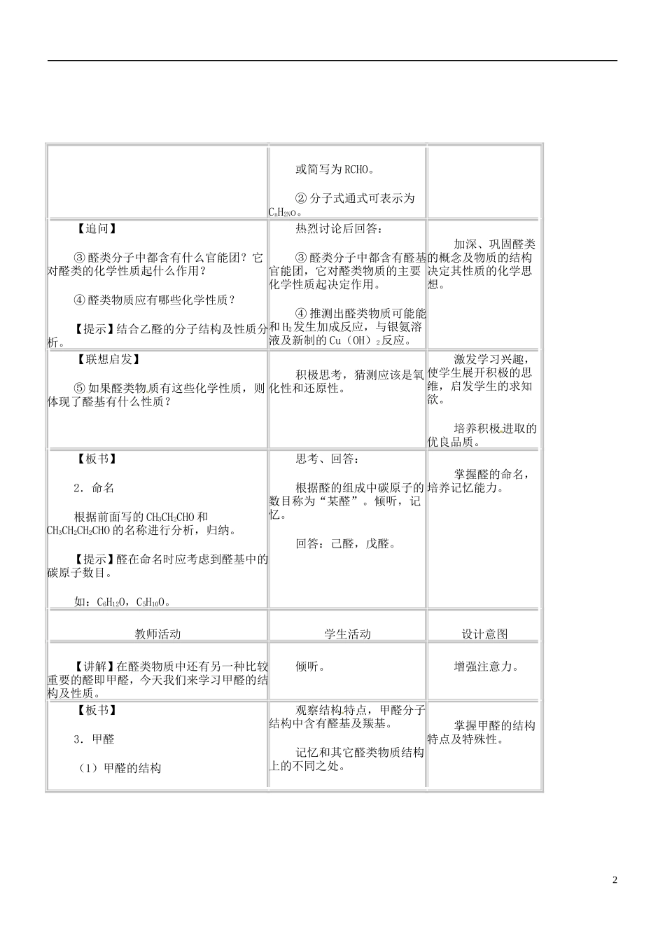 辽宁省锦州市锦州中学高一化学下册《乙醛》教案（1）_第2页