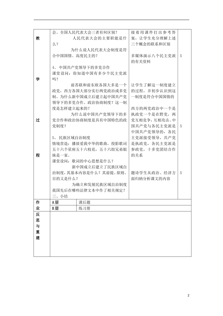 辽宁省抚顺县高级中学2014年高中历史 新中国的政治建设教案 岳麓版必修1_第2页