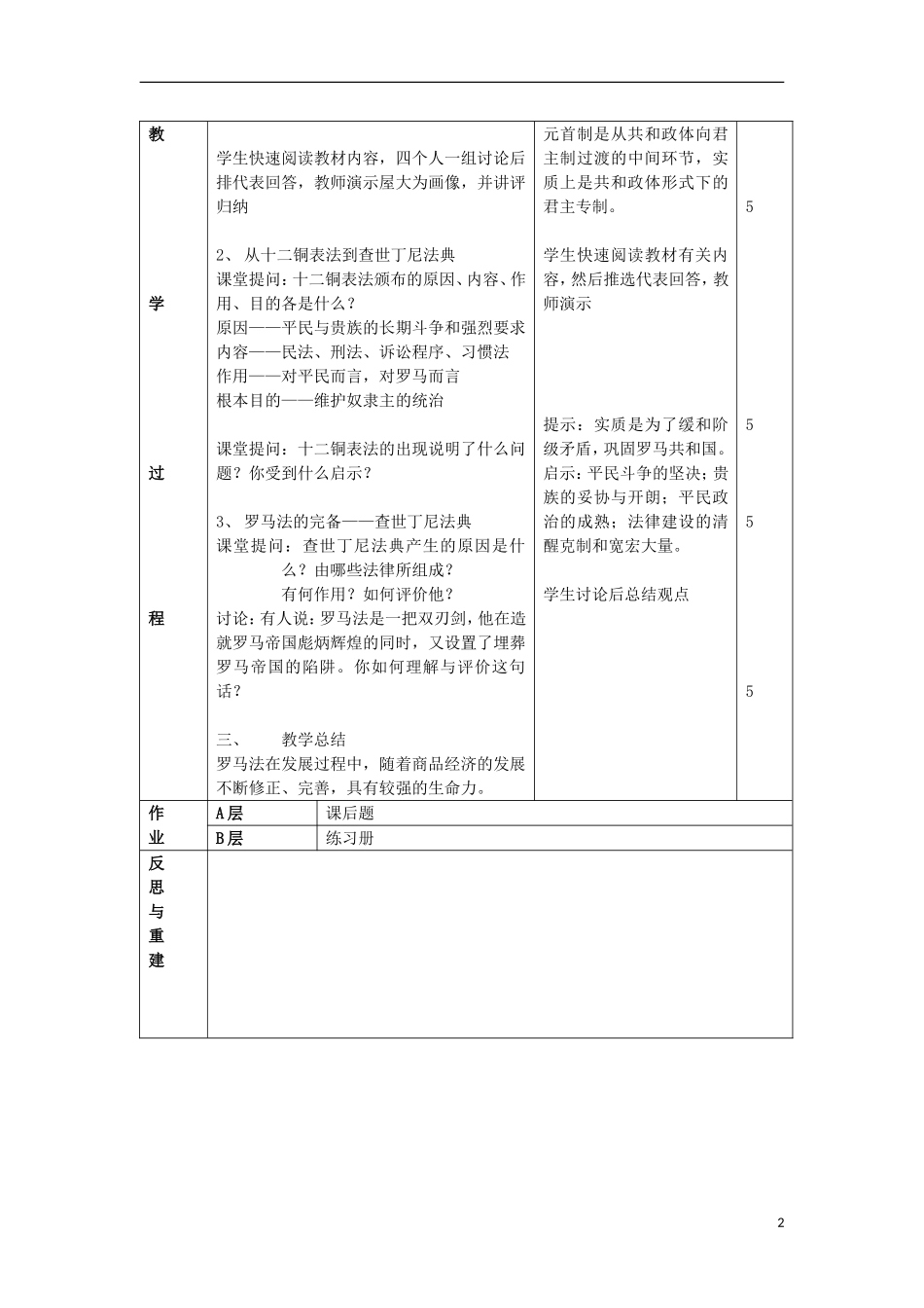 辽宁省抚顺县高级中学2014年高中历史 古罗马的政治与法律教案 岳麓版必修1_第2页