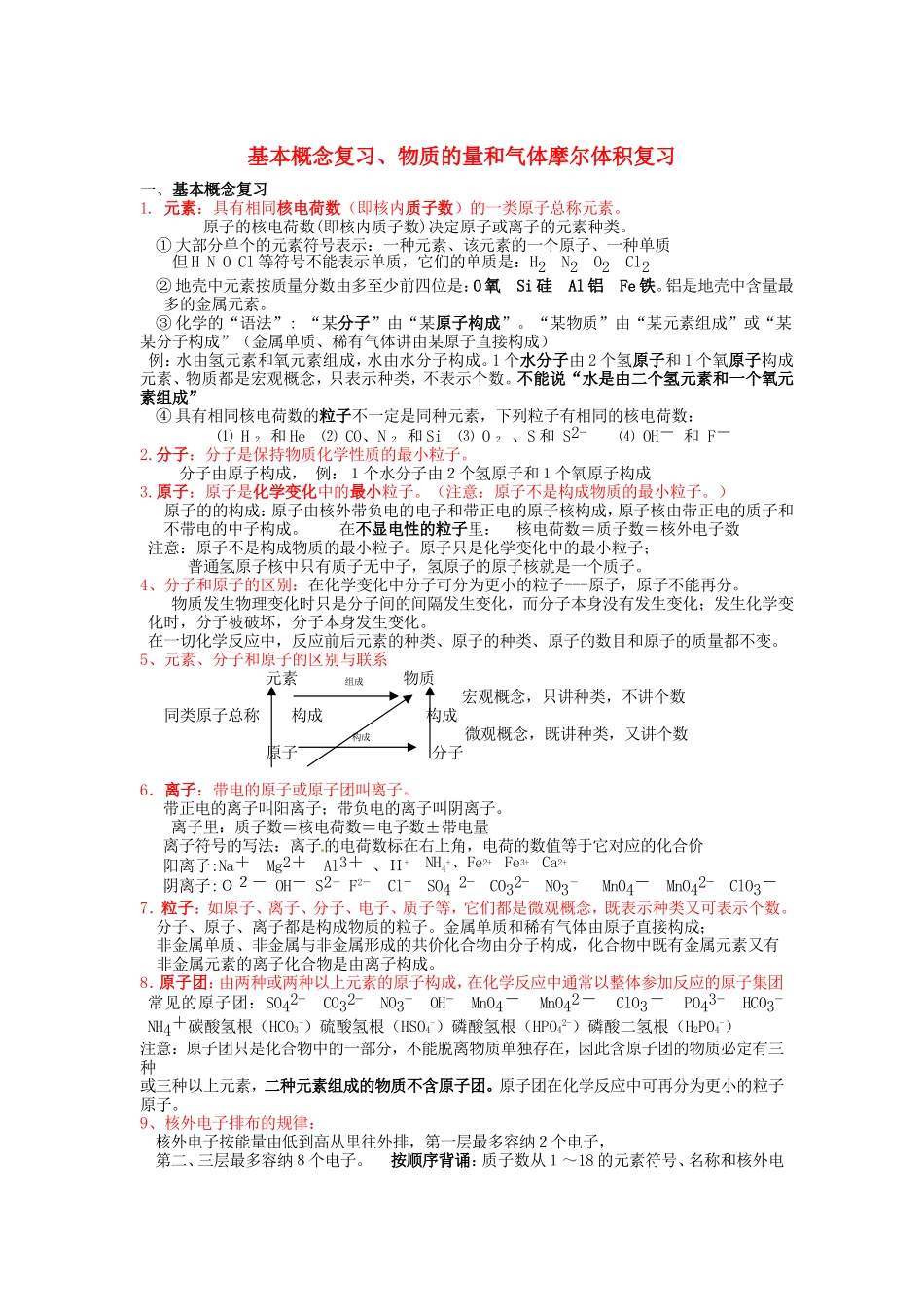 贵州省贵阳市高考化学 基本概念 物质的量和气体摩尔体积复习教案-人教版高三全册化学教案_第1页