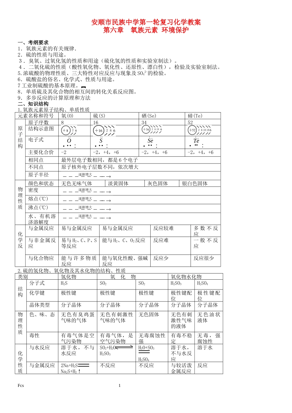 贵州省安顺市民族中学第一轮复习化学教案第六章硫、硫酸_第1页