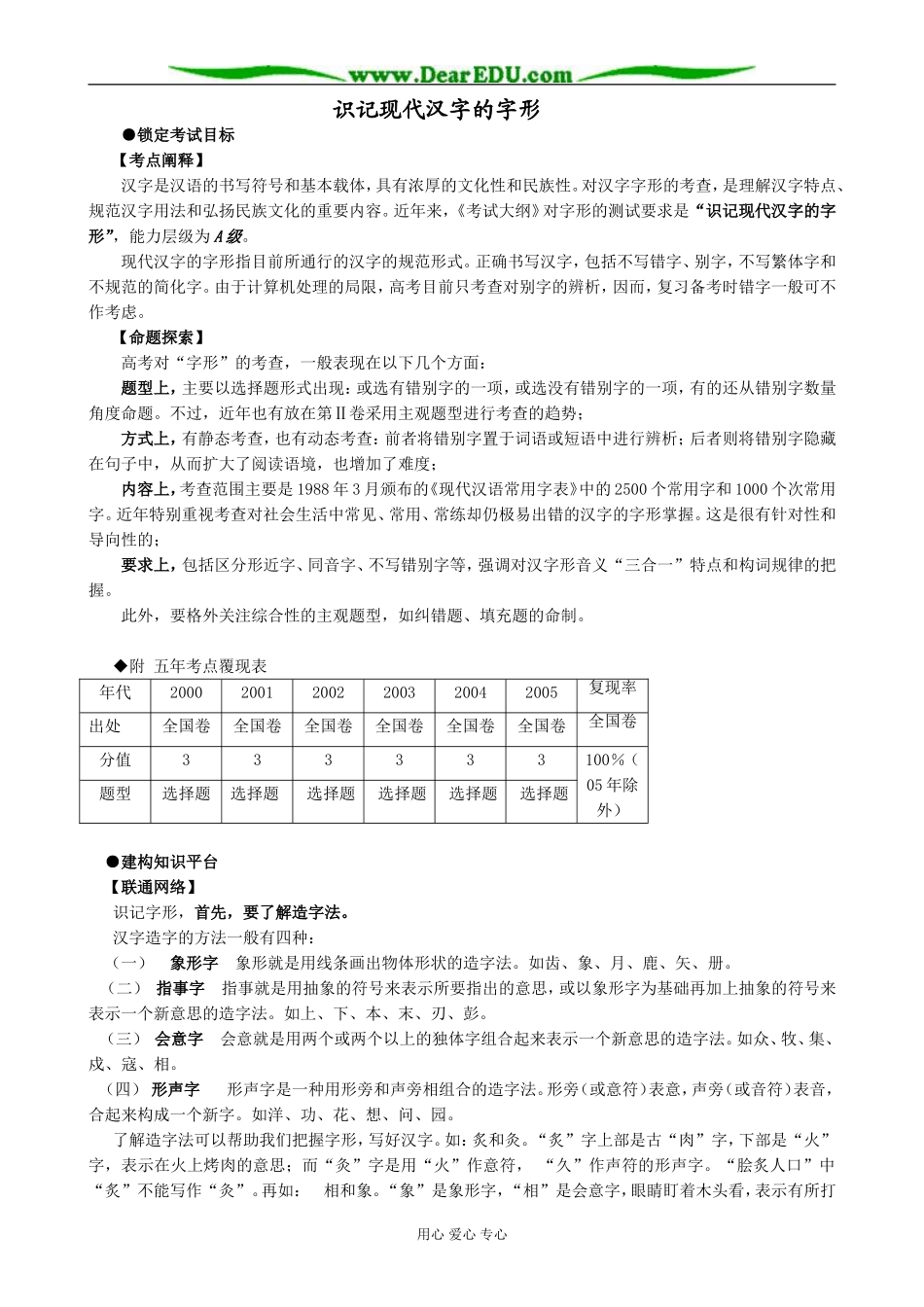 识记现代汉字的字形_第1页