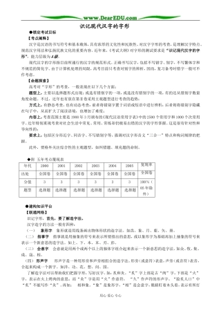 识记现代汉字的字形