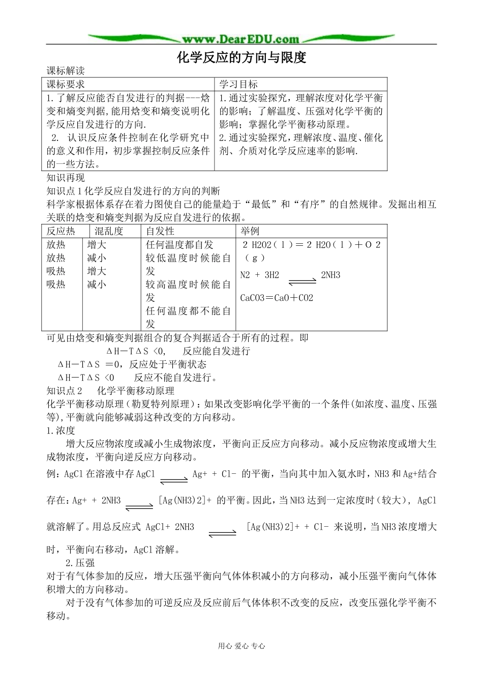 苏教版高中化学选修4化学反应的方向与限度_第1页