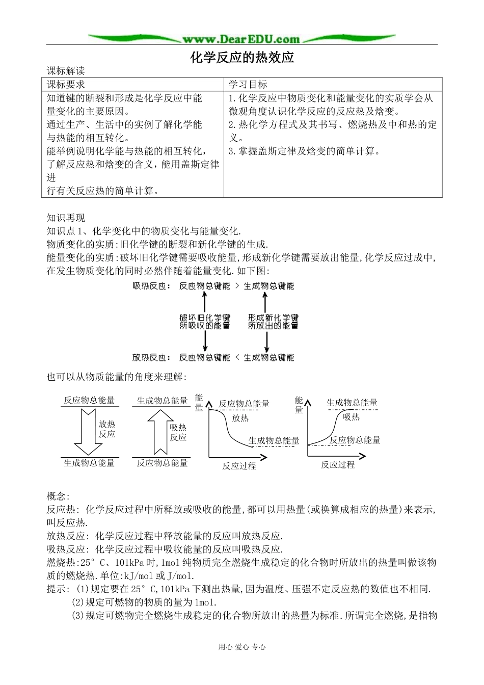 苏教版高中化学选修4化学反应的热效应_第1页