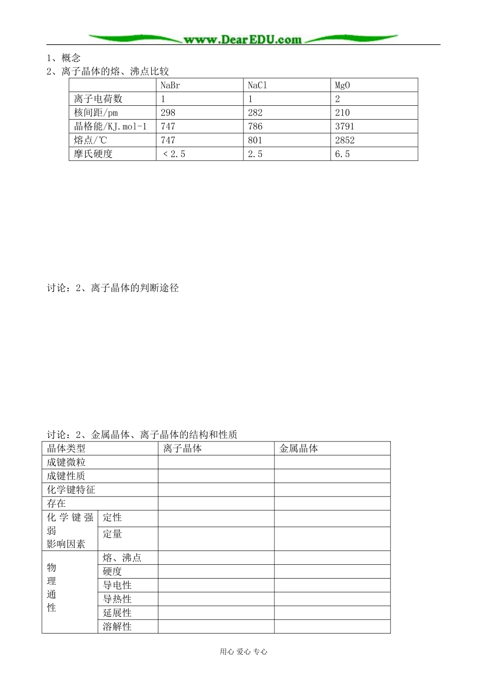 苏教版高中化学选修3离子键 离子晶体_第3页