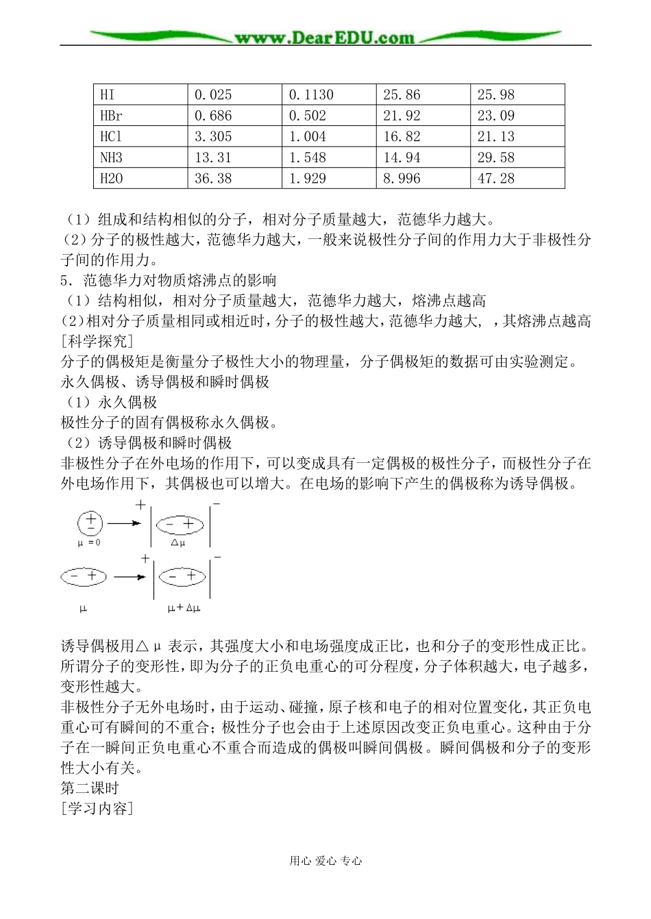 苏教版高中化学选修3分子间作用力 分子晶体教案_第2页