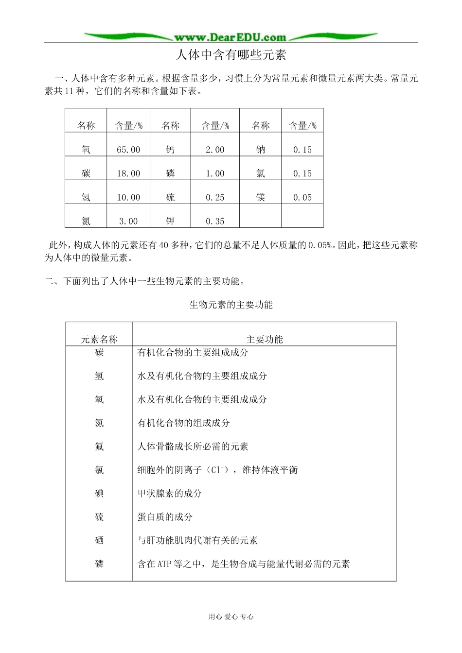 苏教版高中化学选修1人体中含有哪些元素_第1页