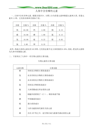 苏教版高中化学选修1人体中含有哪些元素