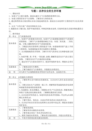 苏教版高中化学选修1专题1 洁净安全的生存环境2