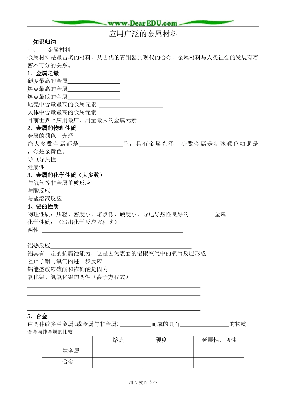 苏教版高中化学选修1应用广泛的金属材料_第1页