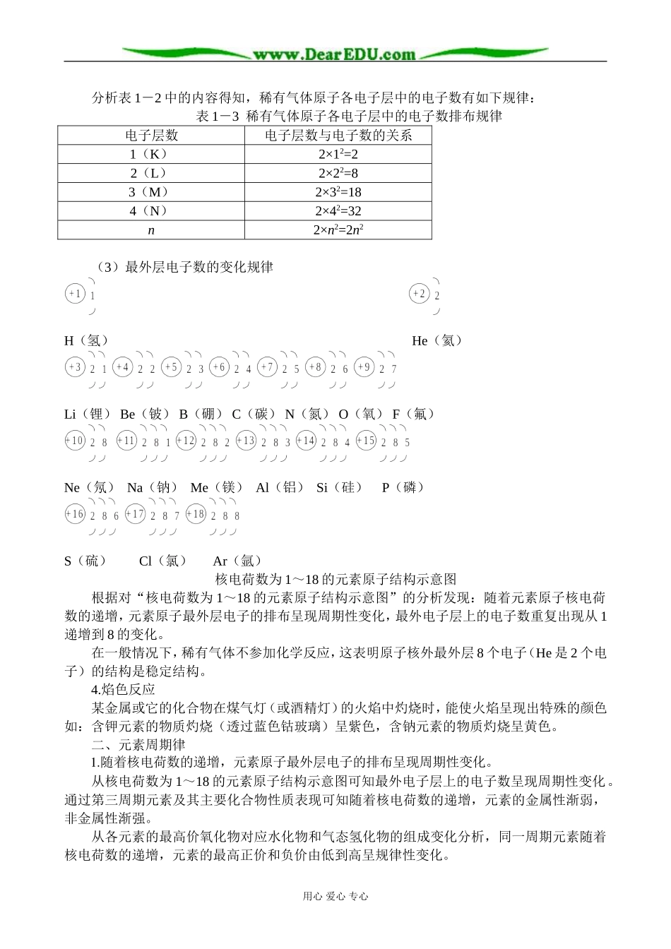 苏教版高中化学必修2核外电子排布与元素性质 教材分析_第2页