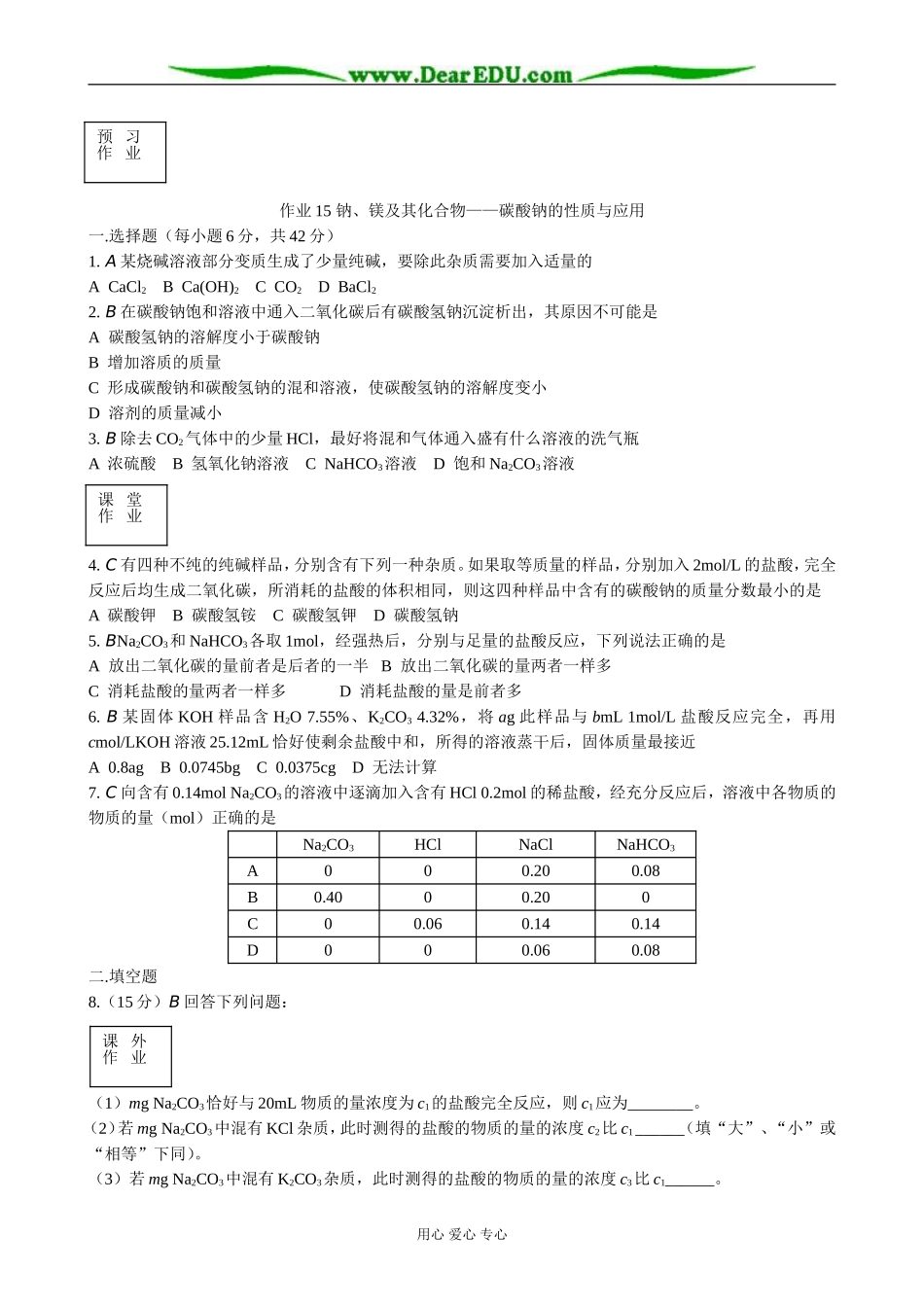 苏教版高中化学必修1钠 镁及其化合物 碳酸钠的性质与应用_第1页