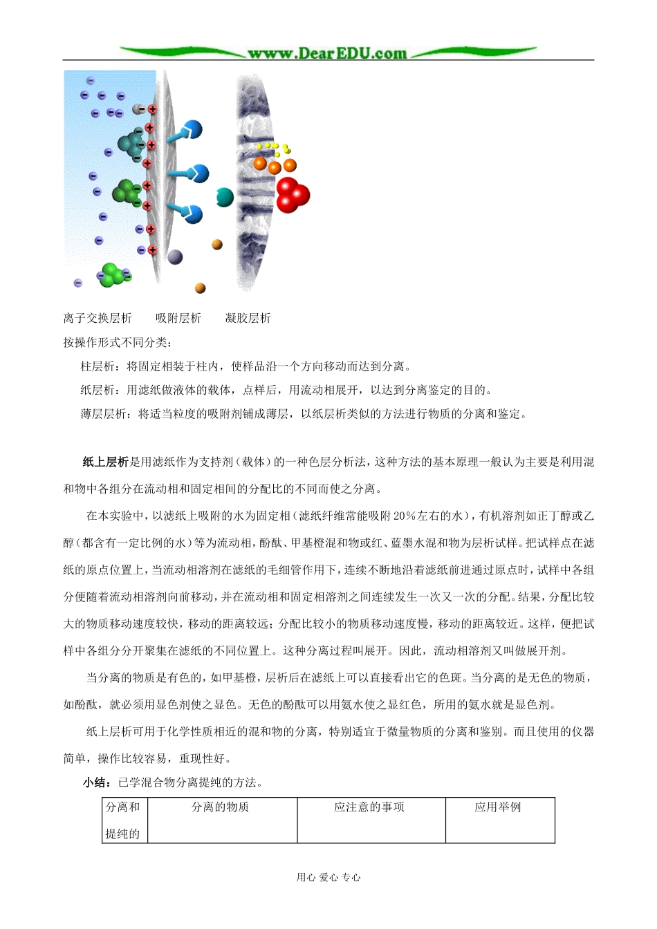 苏教版高中化学必修1研究物质的实验方法 物质的分离与提纯 第2课时_第2页