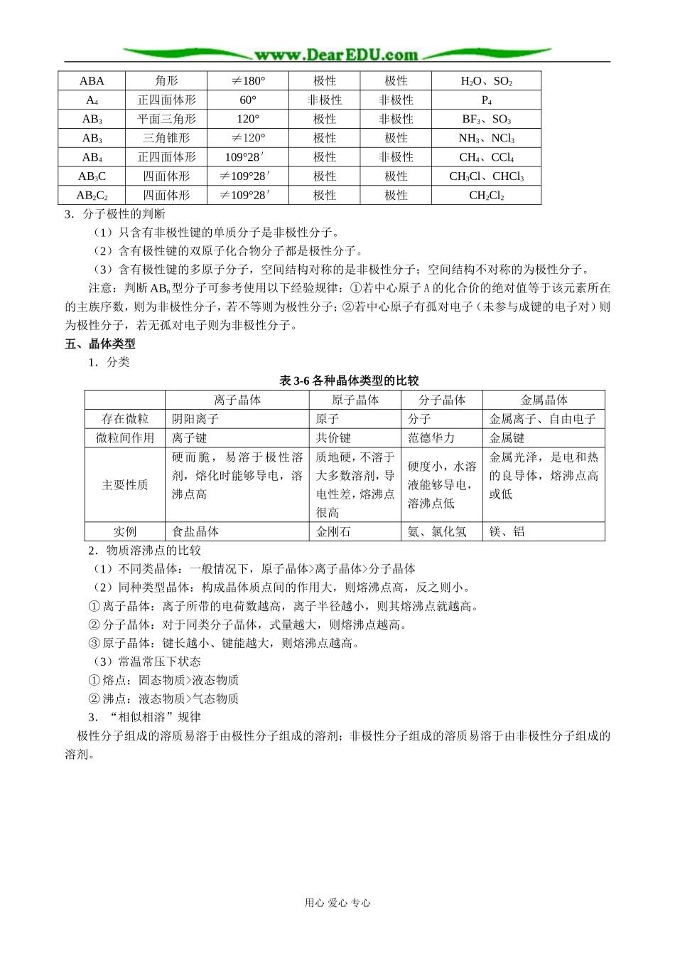 苏教版高中化学必修2从微观结构看物质的多样性_第2页