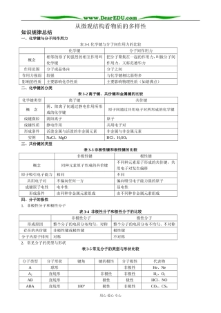 苏教版高中化学必修2从微观结构看物质的多样性