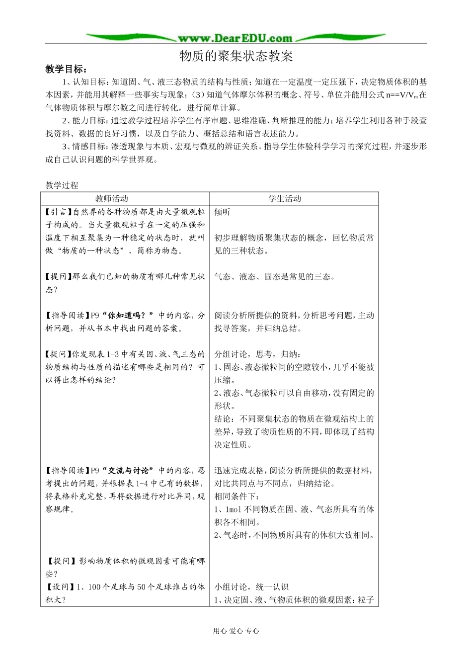 苏教版高中化学必修1物质的聚集状态2_第1页
