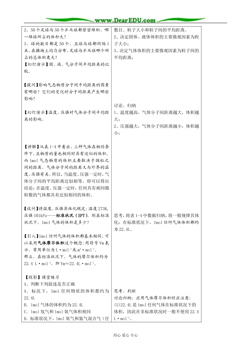 苏教版高中化学必修1物质的聚集状态2_第2页