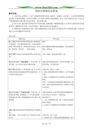 苏教版高中化学必修1物质的聚集状态2