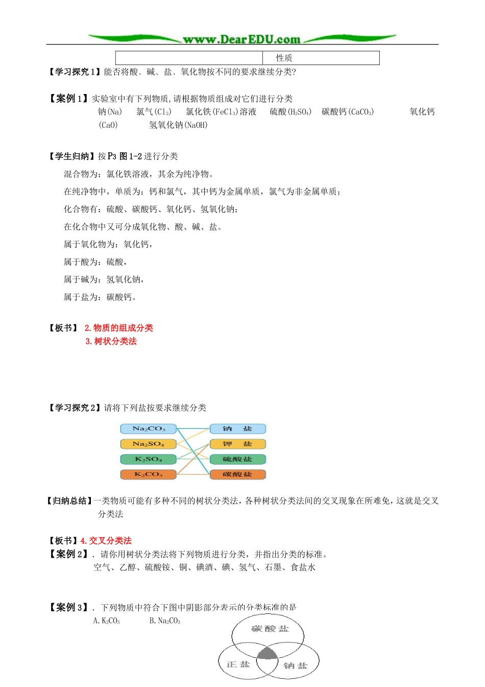 苏教版高中化学必修1物质的分类及转化 第1课时_第2页