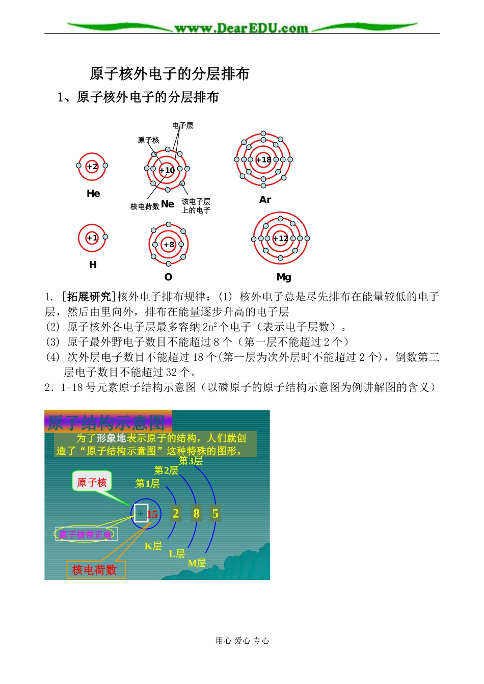 苏教版高中化学必修1原子结构模型的演变教案_第3页