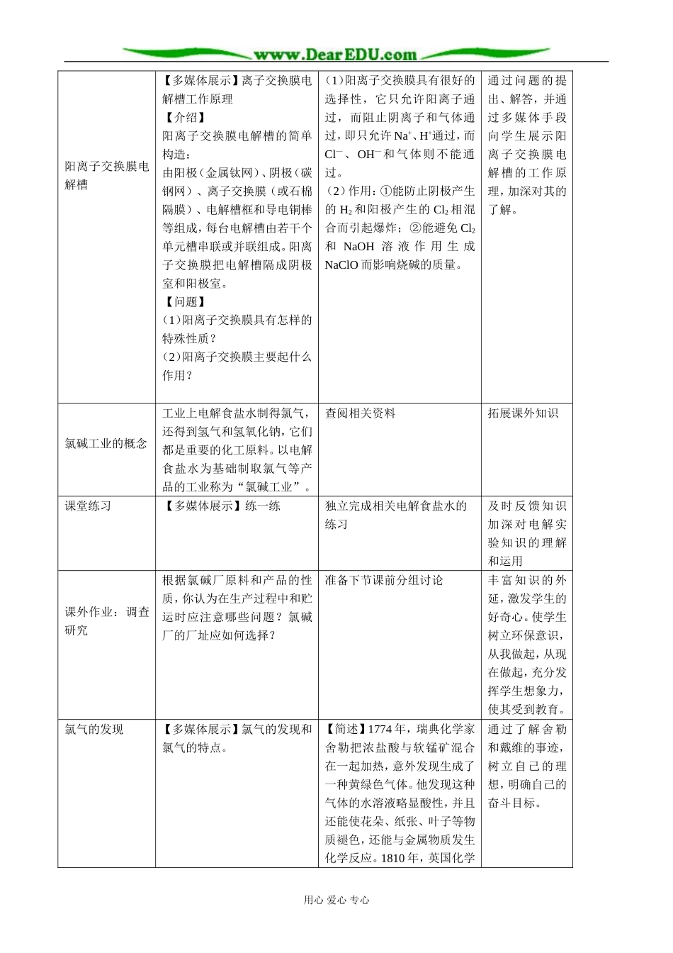 苏教版高中化学必修1氯、溴、碘及其化合物1_第3页
