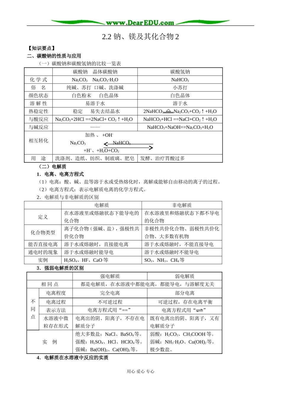 苏教版高中化学必修1 钠、镁及其化合物2_第1页