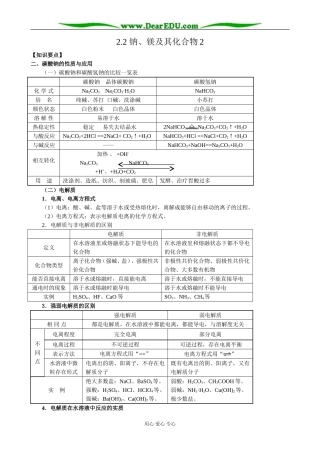 苏教版高中化学必修1 钠、镁及其化合物2