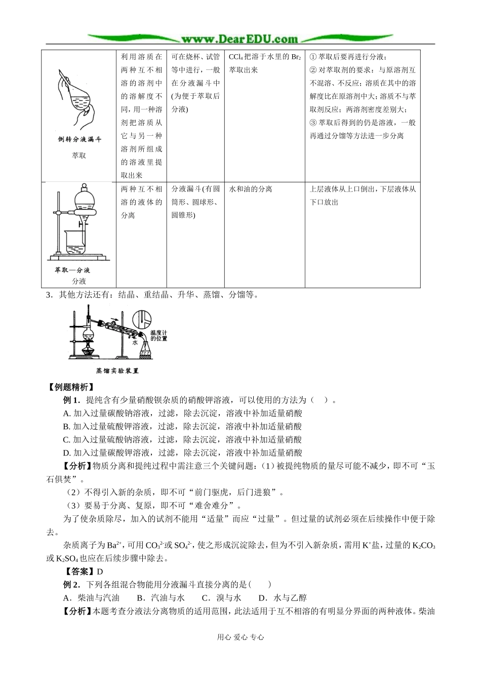 苏教版高中化学必修1 研究物质的实验方法1_第2页