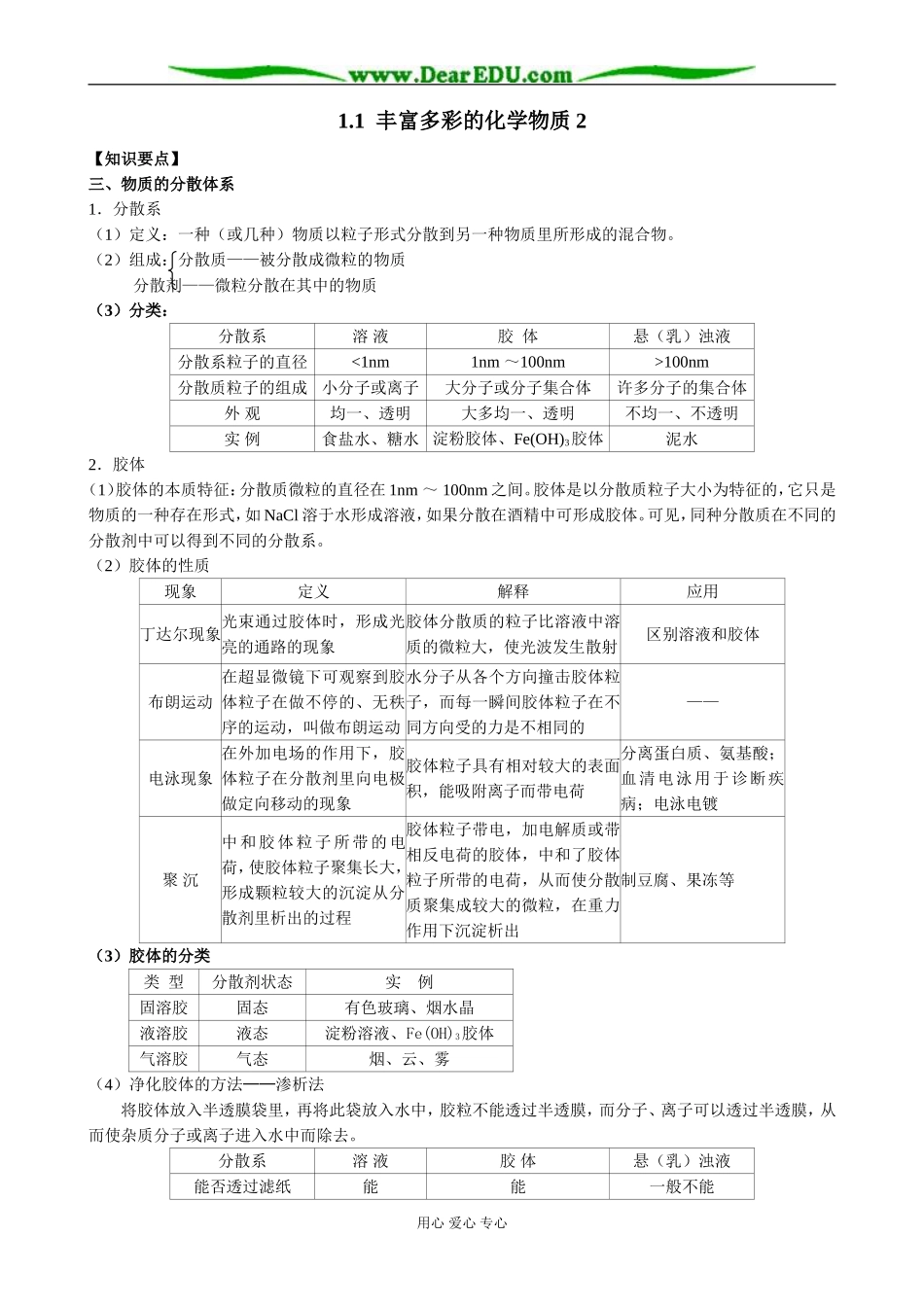 苏教版高中化学必修1 丰富多彩的化学物质2_第1页