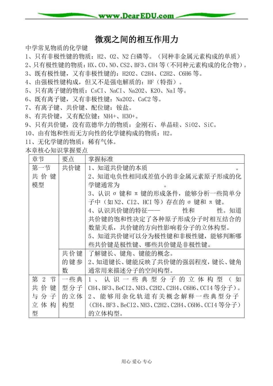 苏教版必修2高中化学微观之间的相互作用力教案2_第1页