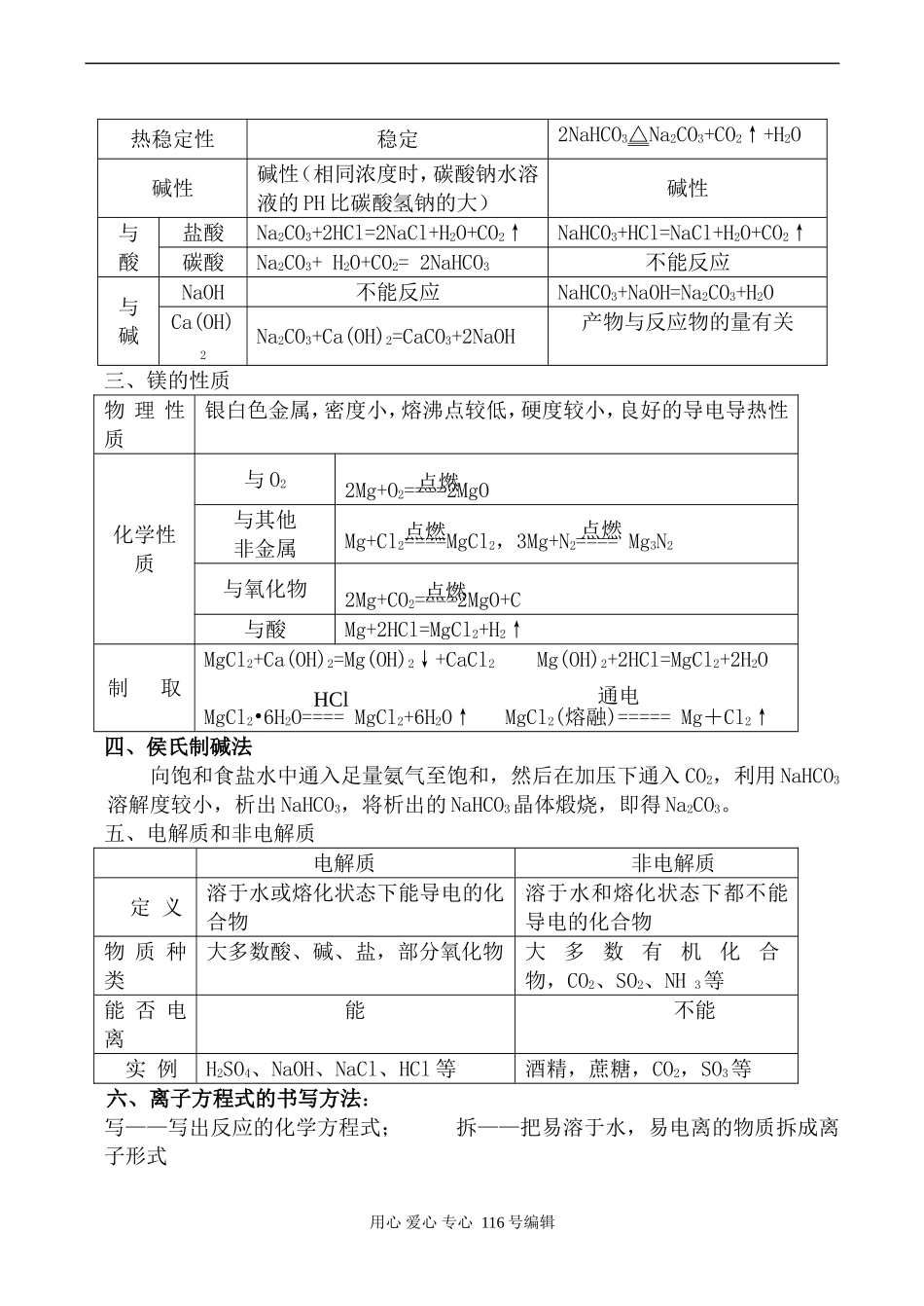 苏教版必修1高中化学钠、镁及其化合物2_第2页