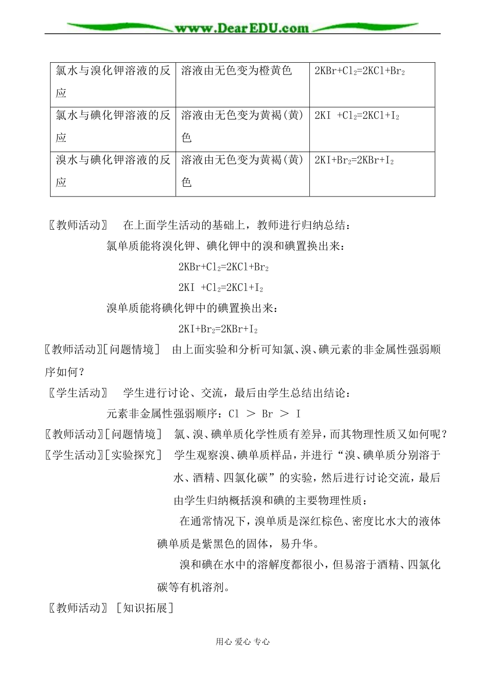 苏教版必修1高中化学溴、碘的提取教案_第2页