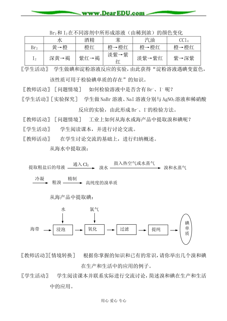 苏教版必修1高中化学溴、碘的提取教案_第3页