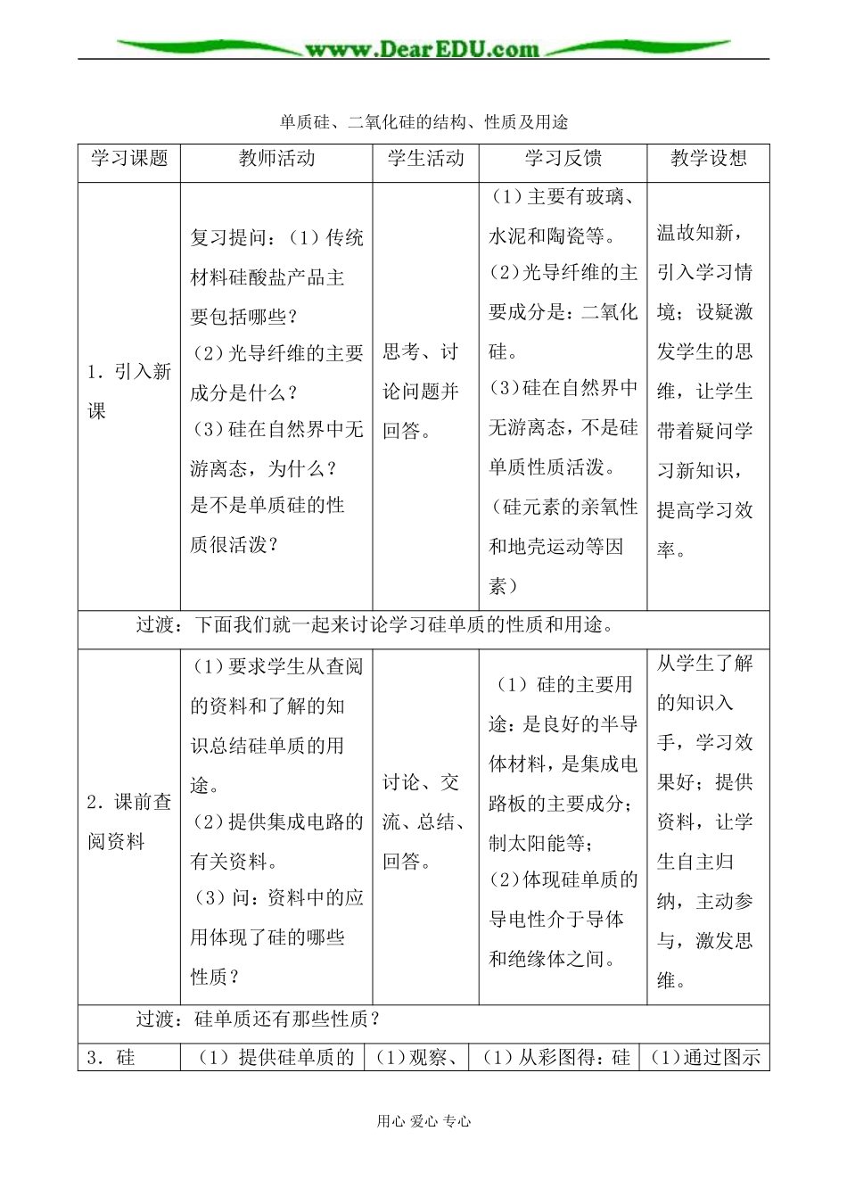 苏教版必修1高中化学单质硅、二氧化硅的结构、性质及用途教案_第1页