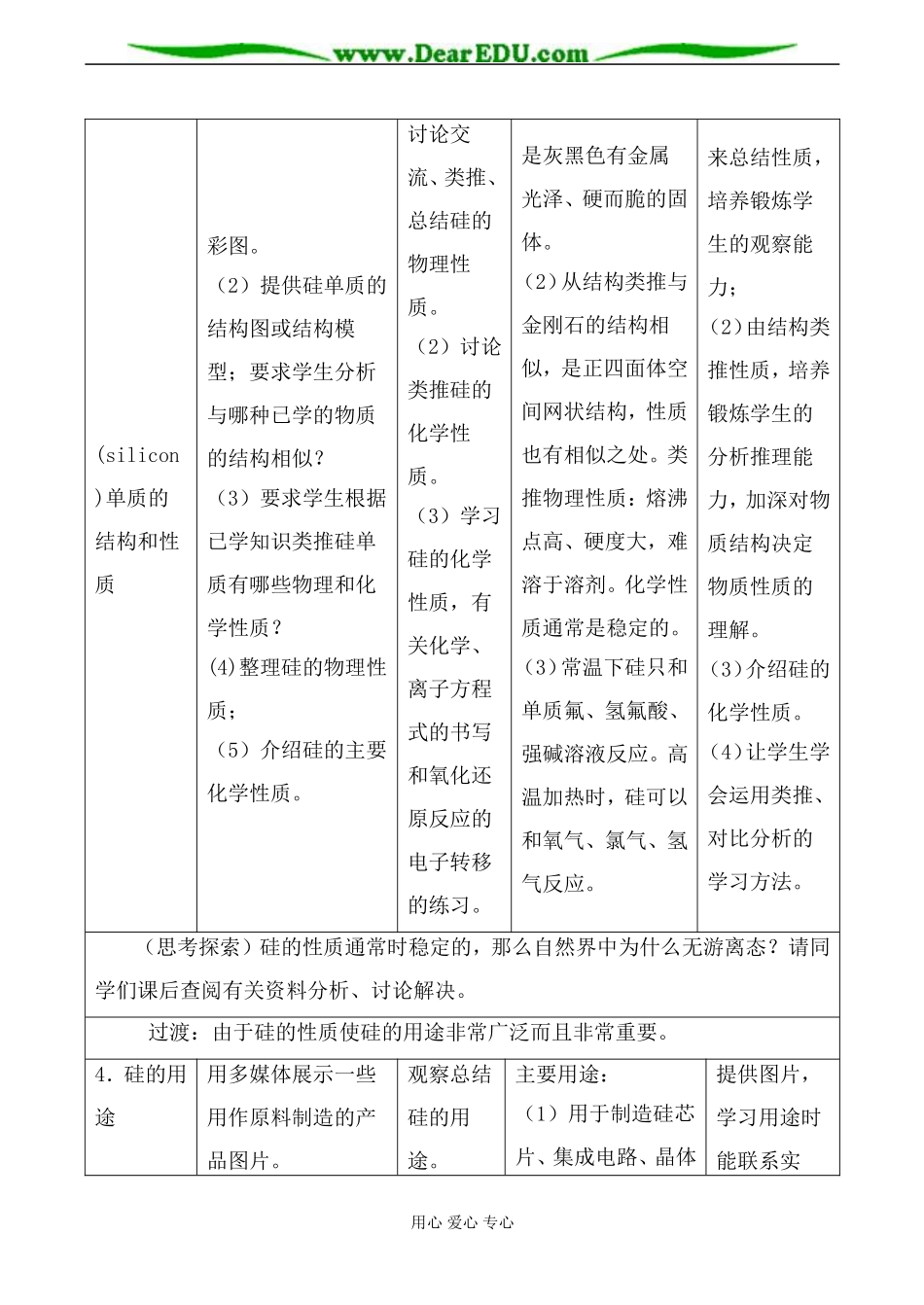苏教版必修1高中化学单质硅、二氧化硅的结构、性质及用途教案_第2页