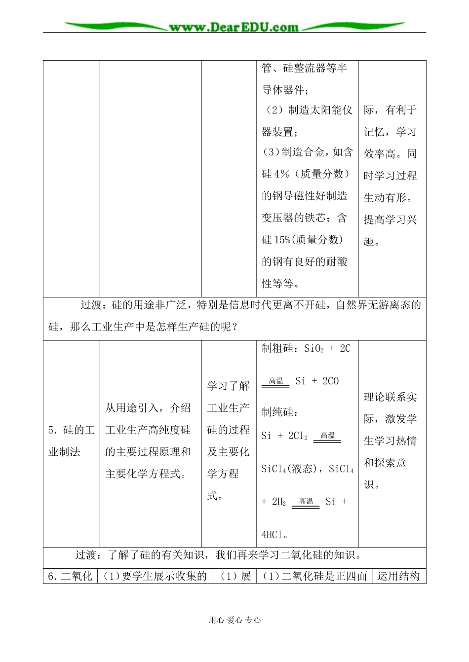 苏教版必修1高中化学单质硅、二氧化硅的结构、性质及用途教案_第3页
