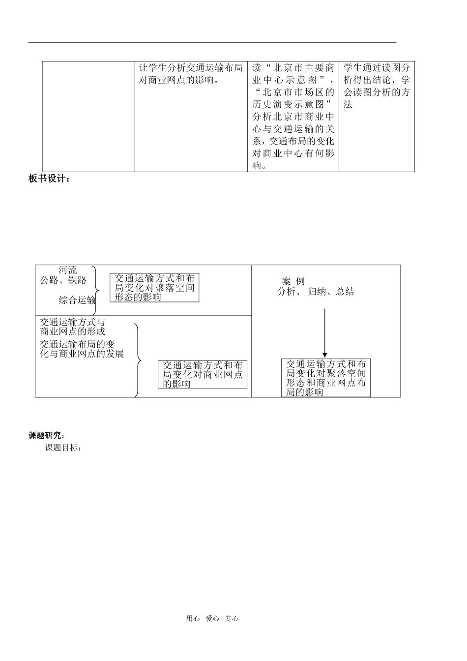 第三节第2学时交通运输布局变化的影响_第2页