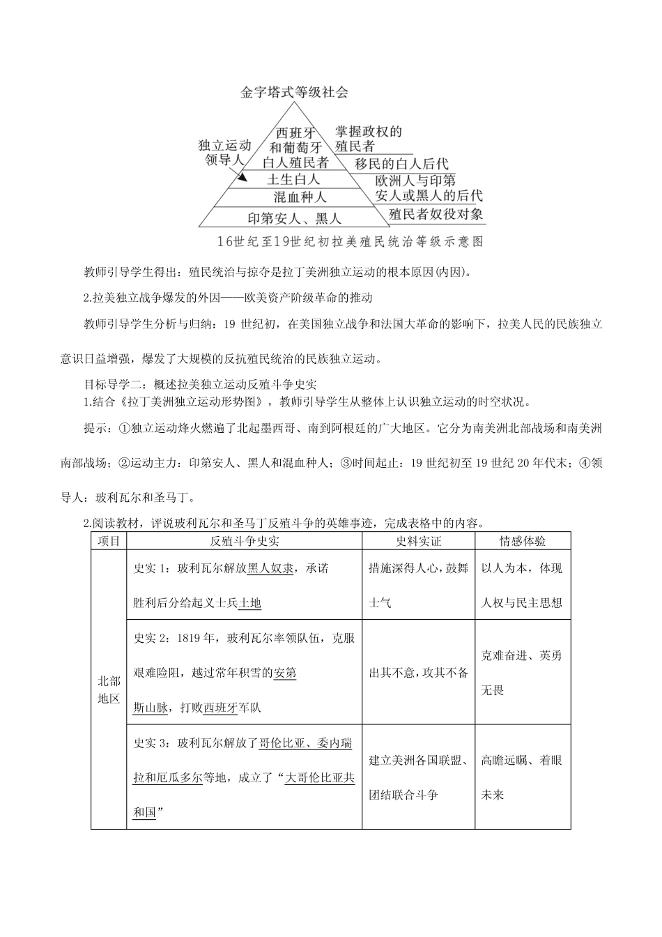 人教版九年级下册世界历史第一单元《殖民地人民的反抗与资本主义制度_第2页