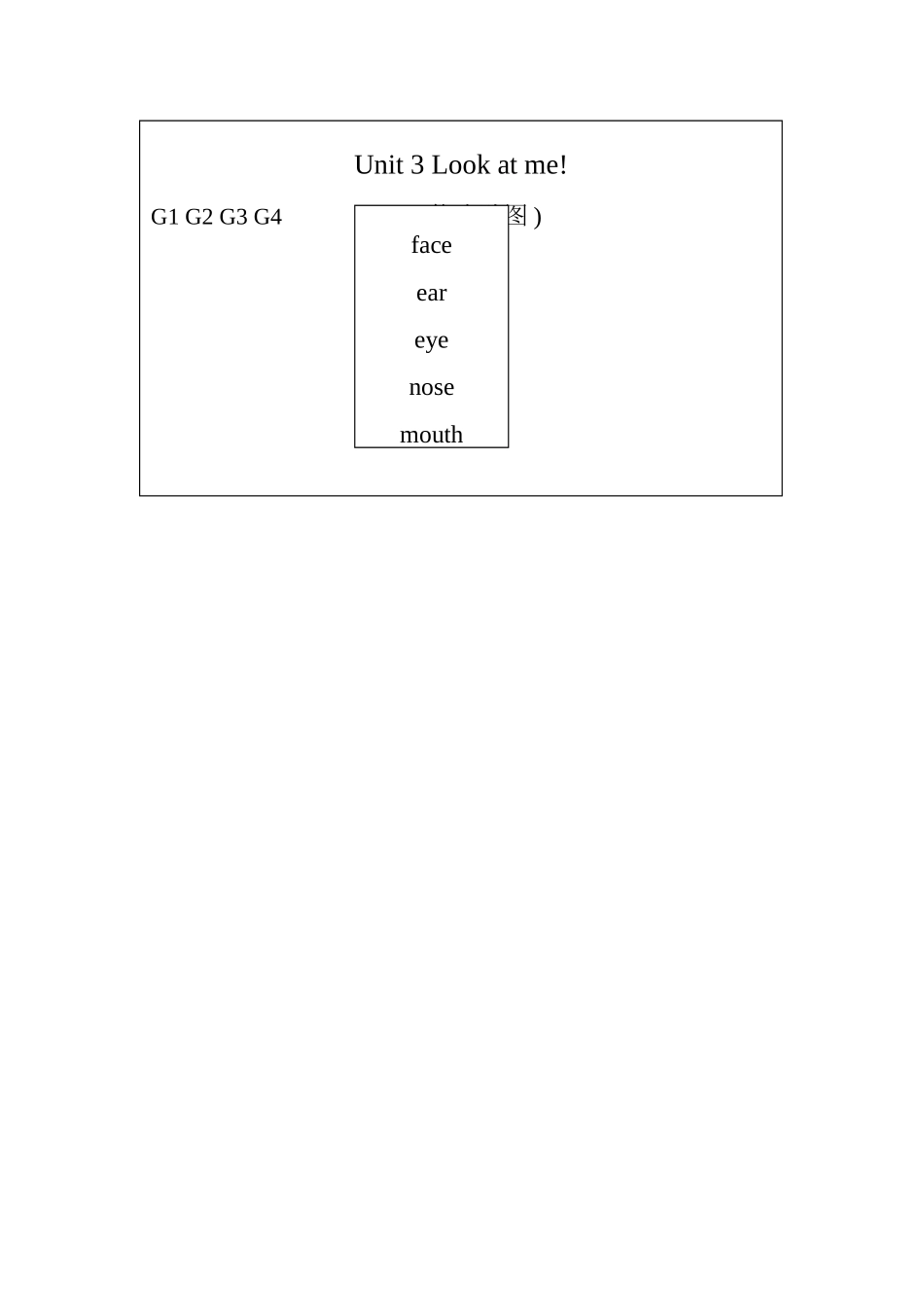 秋三年级英语上册 Unit 3 Look at me Part A教案 人教PEP版-人教PEP小学三年级上册英语教案_第3页
