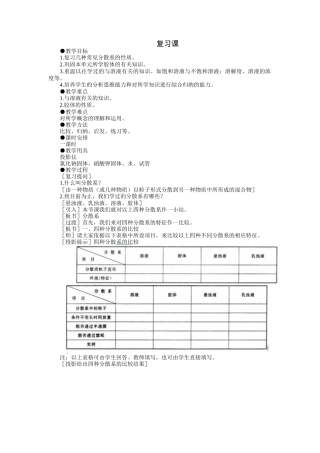 示范教案一第二章复习课