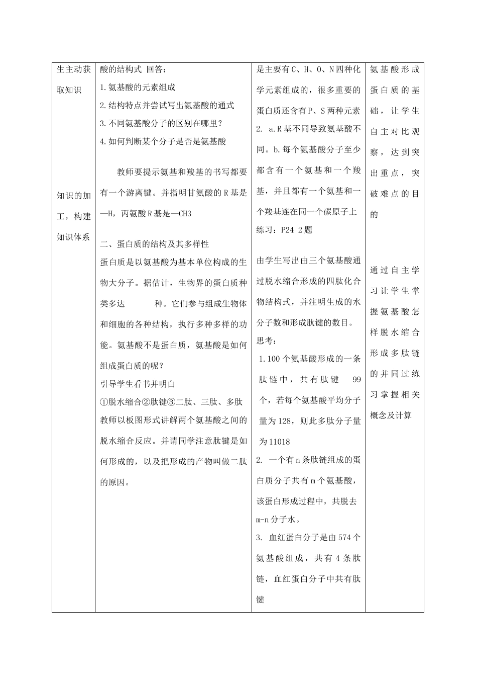 福建省厦门市集美区灌口中学高中生物 蛋白质生命活动的主要承担者教案 新人教版必修1 _第3页