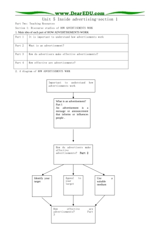 牛津版高中英语选修9Unit 5 Inside advertising-section 1