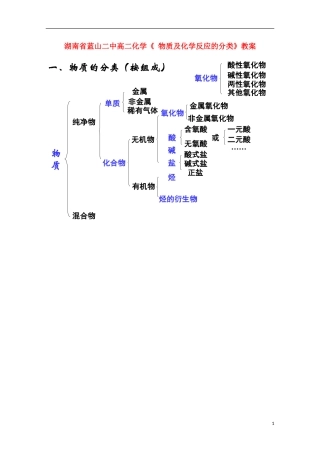 湖南省高二化学《 物质及化学反应的分类》教案