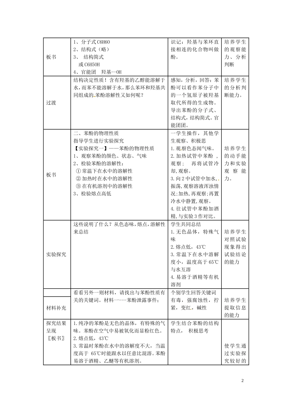 湖南省衡阳市八中高中化学 专题2 课题2 乙醇和苯酚的性质苯酚的性质教学设计 苏教版选修6_第2页