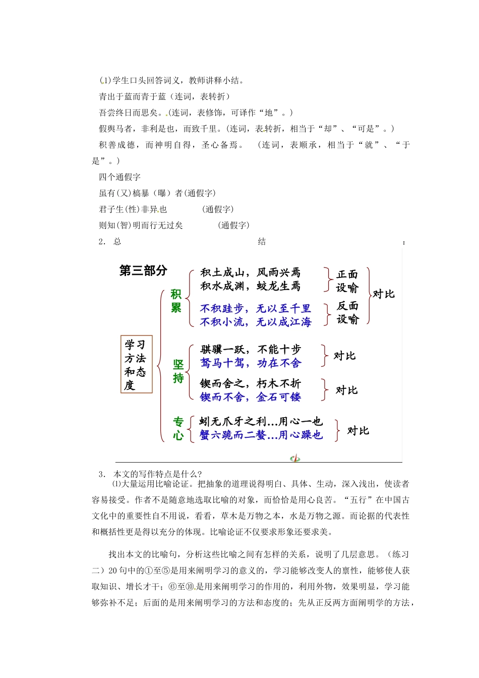 湖南省蓝山二中高中语文《劝学第二课时）》教学案 新人教版必修1_第2页