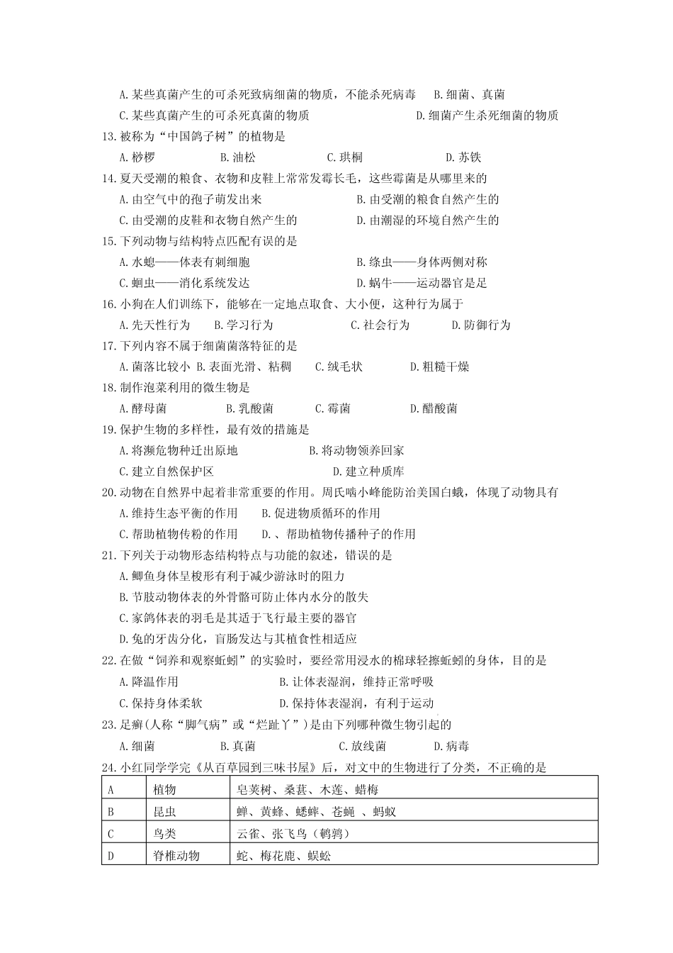 2021-2022年度人教版(初中)生物八(上)期末考试检测卷(共三套)_第2页