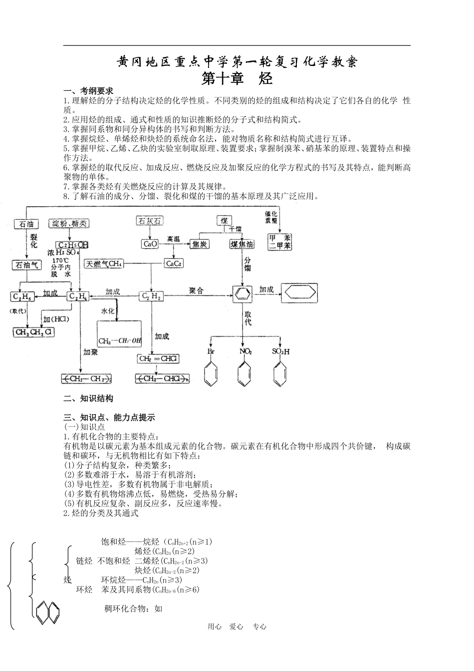 湖北省黄冈第一轮高三化学_第十章烃教案 新人教版_第1页