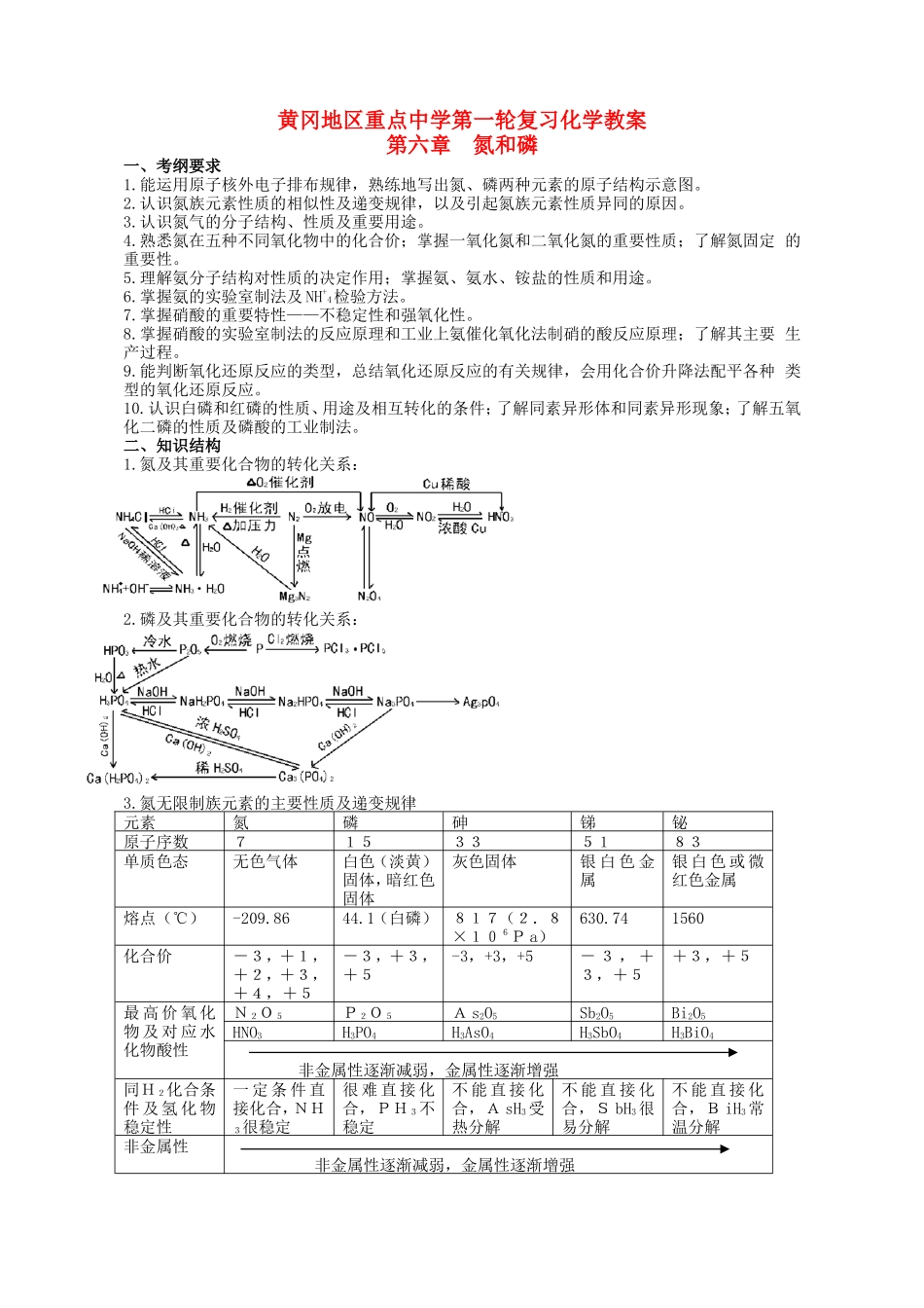 湖北省黄冈第一轮高三化学 第六章氮和磷教案 新人教版_第1页